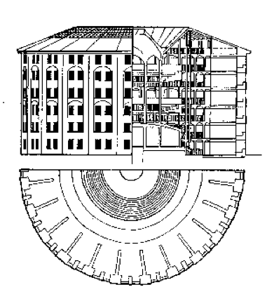 Jeremy Bentham's Panopticon