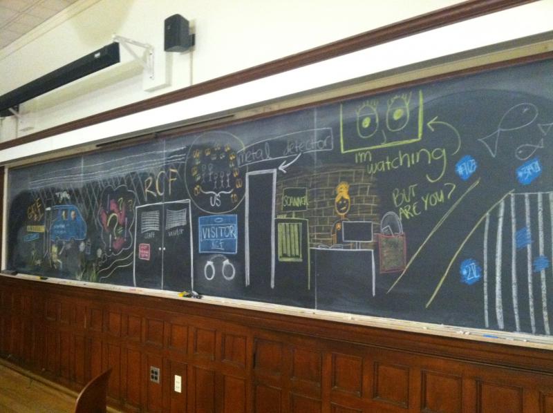 Chalkboard Mural of Riverside Correctional Faciility 