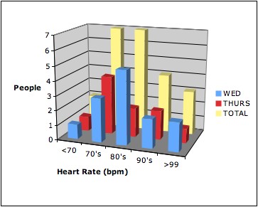 heartbeat09