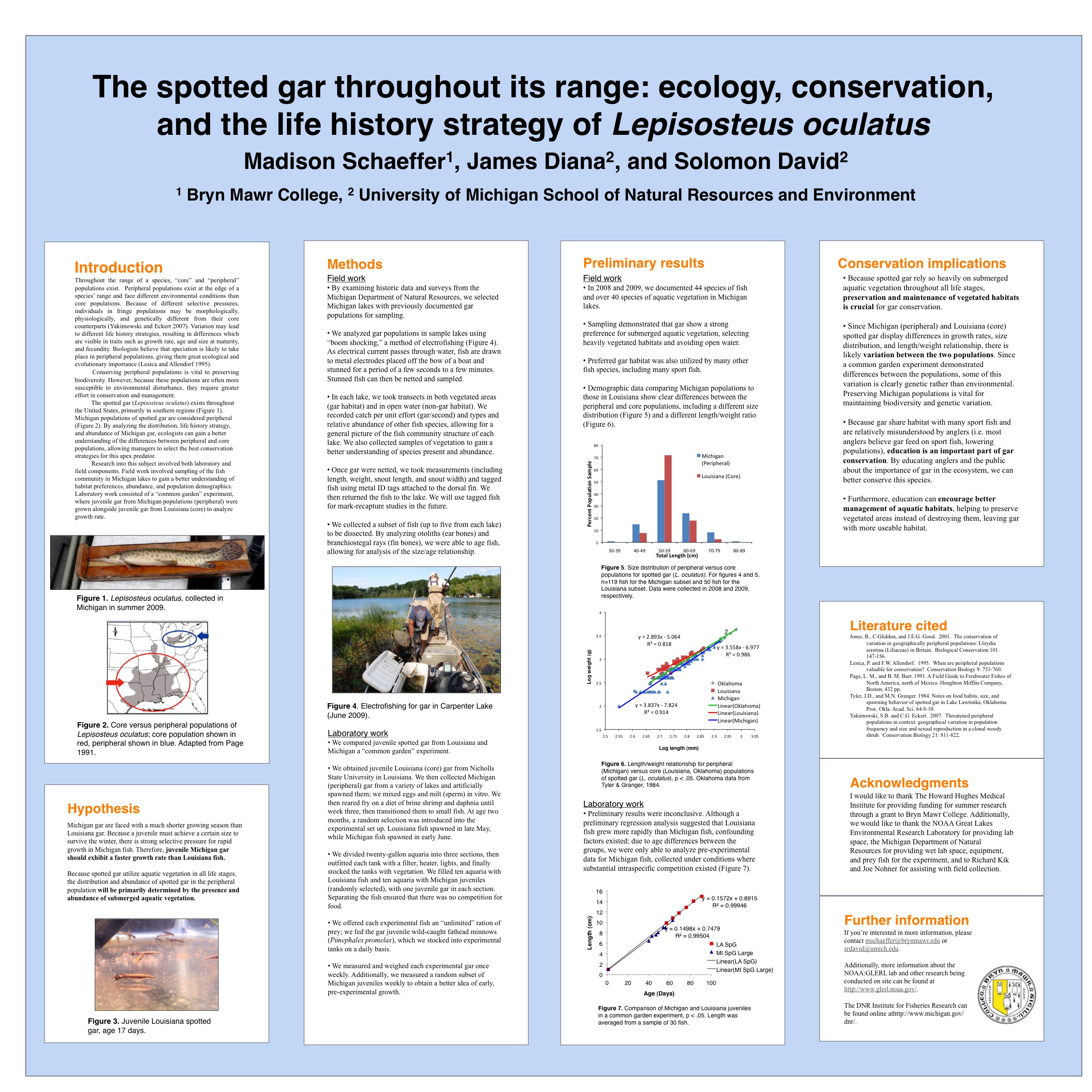 Research Poster